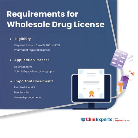 If you are unsure, please call our office for clarification. . District of columbia wholesale drug distributor license verification